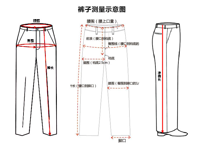 工装定制之裤子尺码(尺寸)对照表[测量示意图]